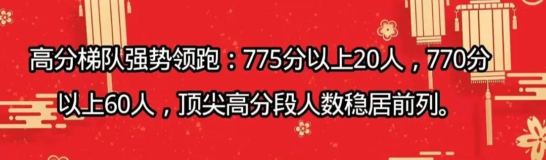 2026 沈阳中考|多所初中升学表现汇总,择校参考收藏-第3张图片-四季读书网