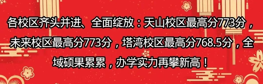 2026 沈阳中考|多所初中升学表现汇总,择校参考收藏-第4张图片-四季读书网
