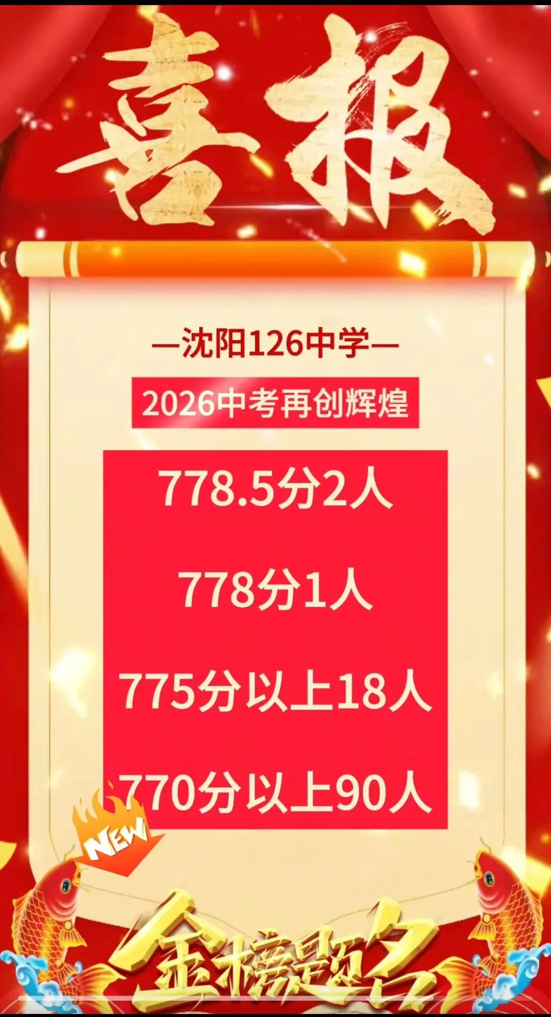 2026 沈阳中考|多所初中升学表现汇总,择校参考收藏-第7张图片-四季读书网