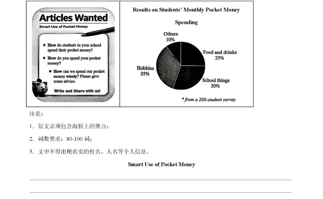 ·2026温州中考一模——零花钱怎么用?|初中生请进~-第2张图片-四季读书网