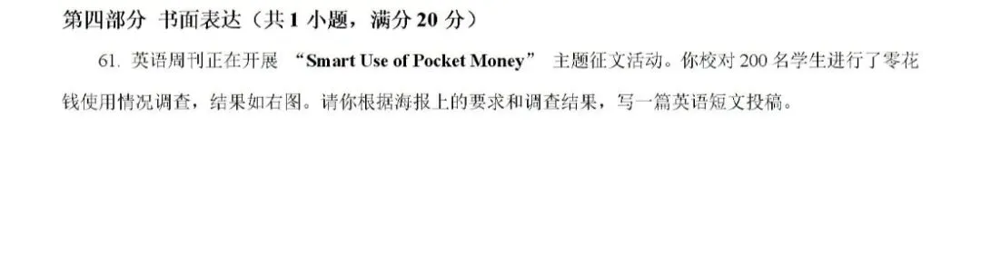 ·2026温州中考一模——零花钱怎么用?|初中生请进~-第1张图片-四季读书网