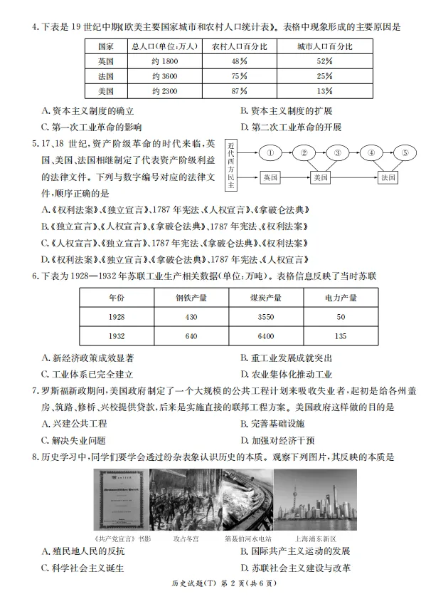 2026师大附中集团九下中考一模道法、历史试卷(含解析)-第2张图片-四季读书网
