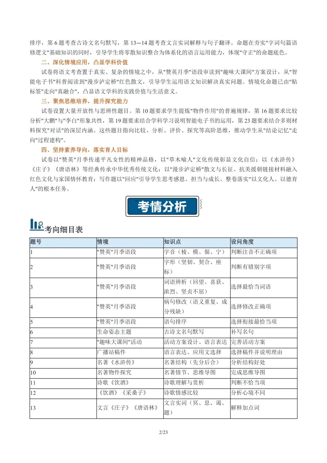2026年云南省初中学业水平考试语文真题完全解读-第2张图片-四季读书网