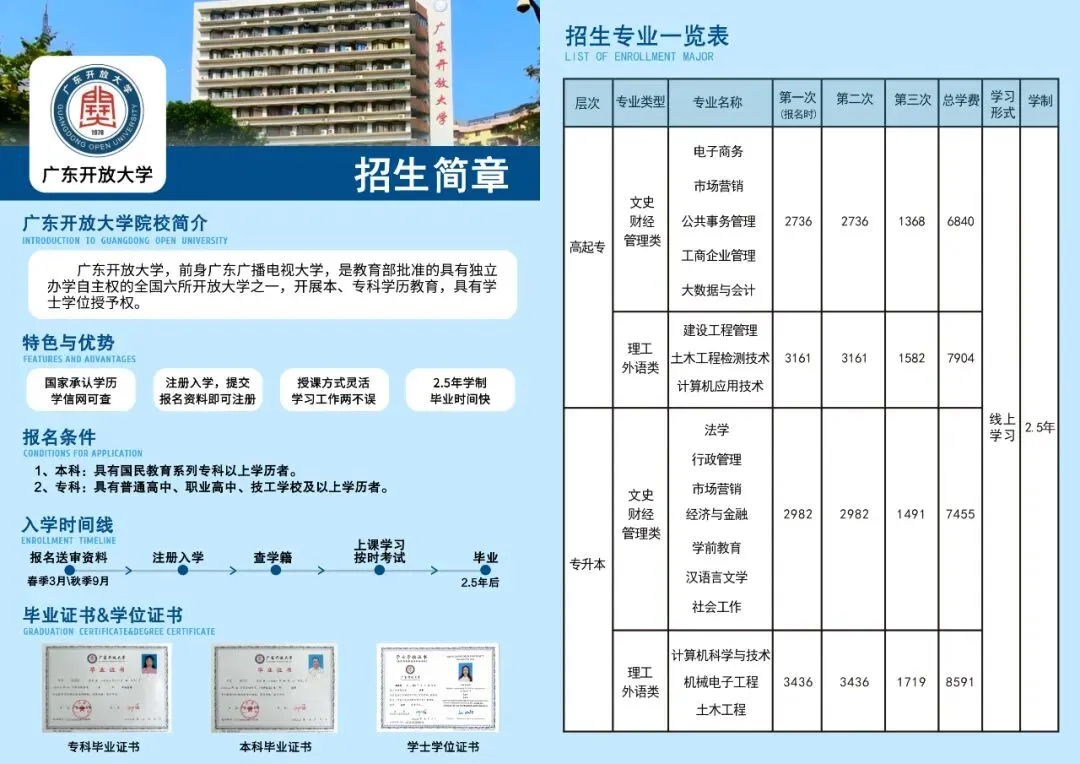2026年成人高考专升本《政治》模拟试卷【全国通用】-第3张图片-四季读书网