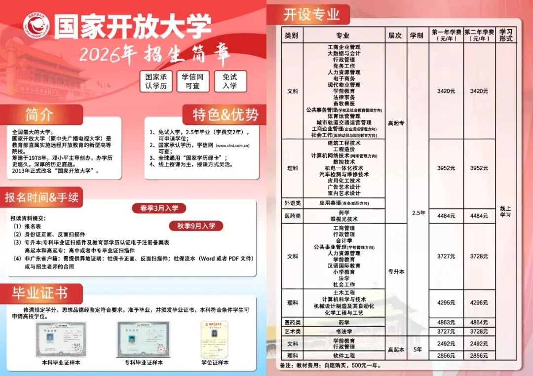 2026年成人高考专升本《政治》模拟试卷【全国通用】-第4张图片-四季读书网