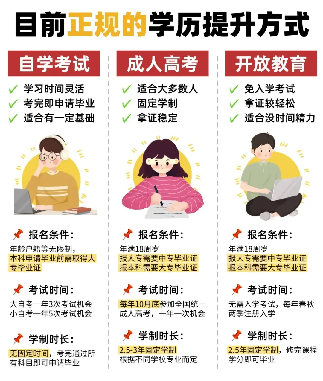 2026年成人高考专升本《政治》模拟试卷【全国通用】-第18张图片-四季读书网