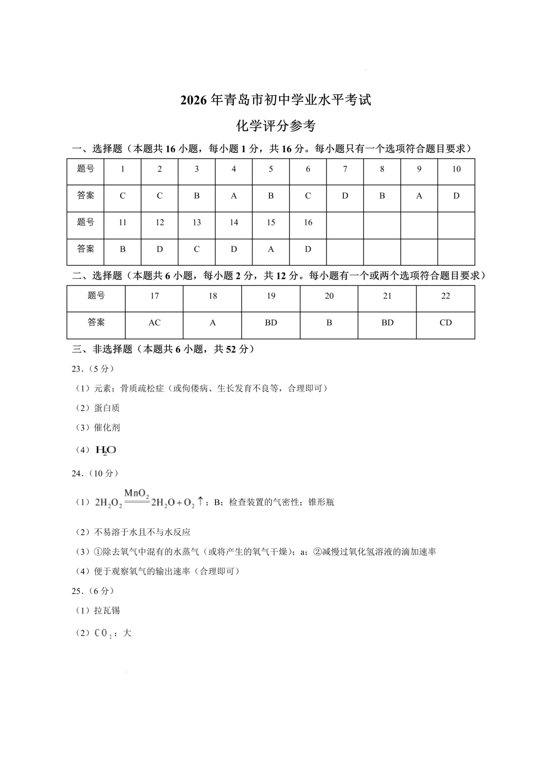 2026年青岛中考化学卷(含答案)!持续更新青岛中考试卷-第12张图片-四季读书网 2026年青岛中考化学卷(含答案)!持续更新青岛中考试卷-第12张图片-四季读书网