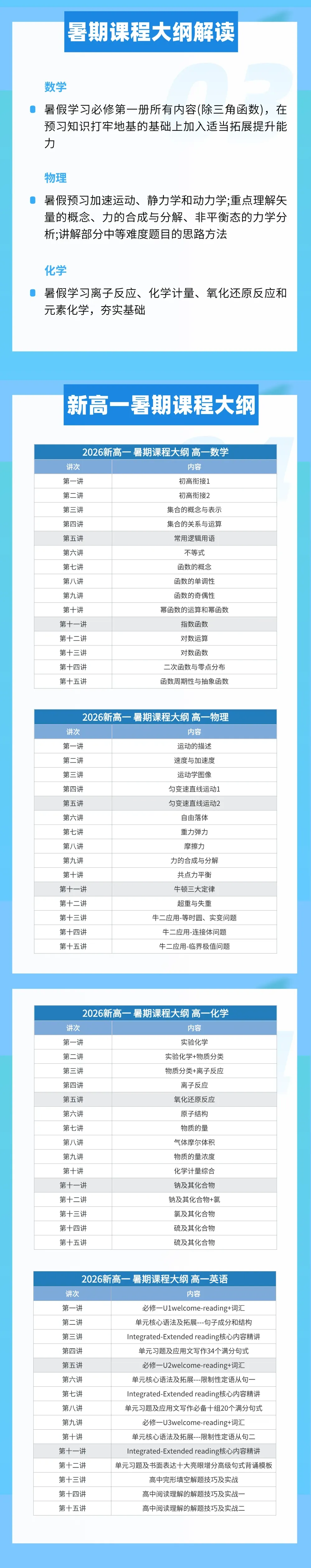2026昆山中考五分段出炉,新高一暑假班火热报名-第4张图片-四季读书网 2026昆山中考五分段出炉,新高一暑假班火热报名-第4张图片-四季读书网
