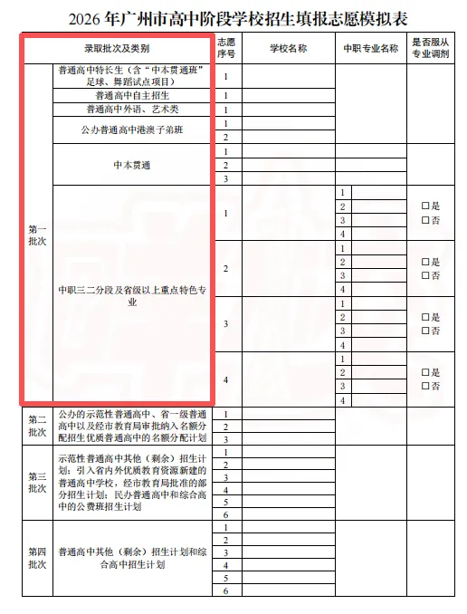 广州中考四大批次如何录取?有什么新变化?-第5张图片-四季读书网 广州中考四大批次如何录取?有什么新变化?-第5张图片-四季读书网