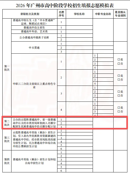 广州中考四大批次如何录取?有什么新变化?-第8张图片-四季读书网 广州中考四大批次如何录取?有什么新变化?-第8张图片-四季读书网