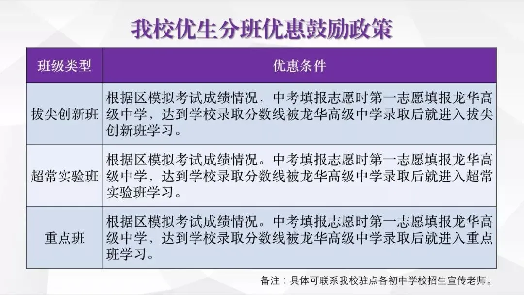 @同学们,收好这份中考志愿填报“大礼包”!-第3张图片-四季读书网 @同学们,收好这份中考志愿填报“大礼包”!-第3张图片-四季读书网