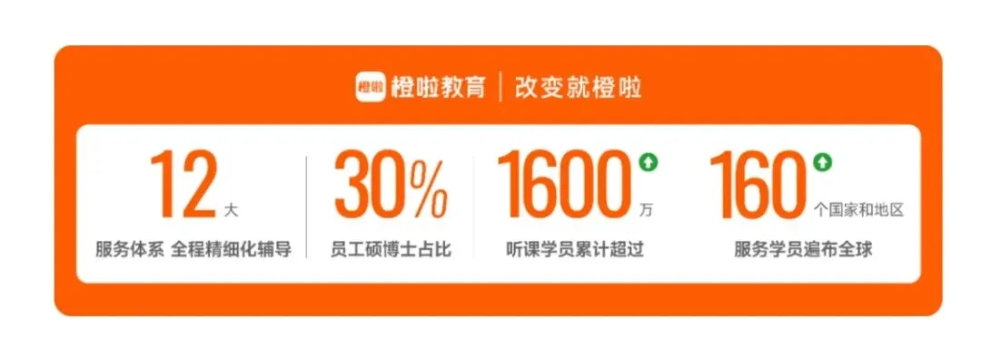 2027 电气考研考情预测|竞争、真题难度、上岸机会一文看懂-第9张图片-四季读书网 2027 电气考研考情预测|竞争、真题难度、上岸机会一文看懂-第9张图片-四季读书网