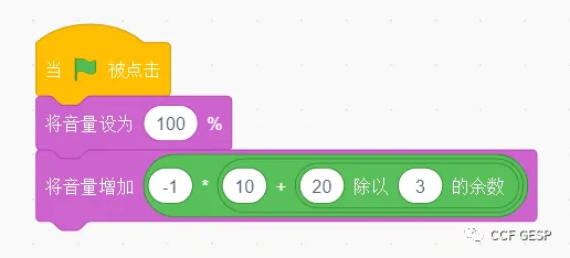 真题解析/GESP图形化二级认证3月真题回顾-第4张图片-四季读书网 真题解析/GESP图形化二级认证3月真题回顾-第4张图片-四季读书网