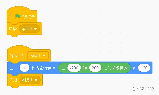 真题解析/GESP图形化二级认证3月真题回顾-第8张图片-四季读书网