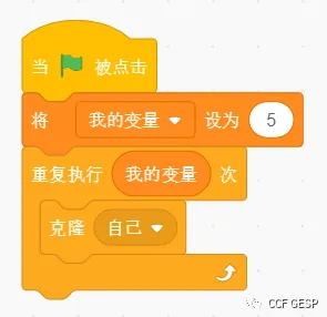 真题解析/GESP图形化二级认证3月真题回顾-第10张图片-四季读书网 真题解析/GESP图形化二级认证3月真题回顾-第10张图片-四季读书网