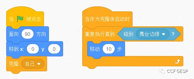 真题解析/GESP图形化二级认证3月真题回顾-第14张图片-四季读书网 真题解析/GESP图形化二级认证3月真题回顾-第14张图片-四季读书网