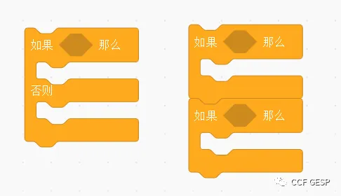 真题解析/GESP图形化一级认证3月真题回顾-第30张图片-四季读书网 真题解析/GESP图形化一级认证3月真题回顾-第30张图片-四季读书网