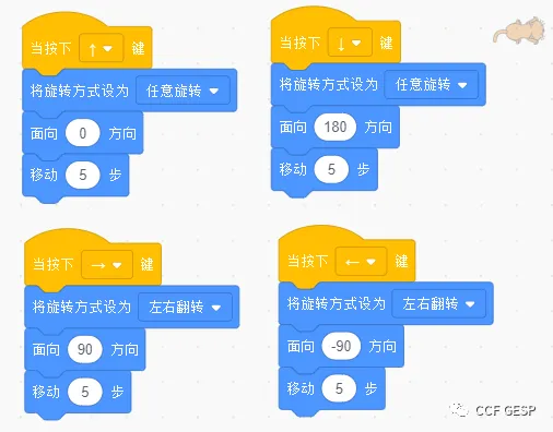 真题解析/GESP图形化一级认证3月真题回顾-第36张图片-四季读书网 真题解析/GESP图形化一级认证3月真题回顾-第36张图片-四季读书网