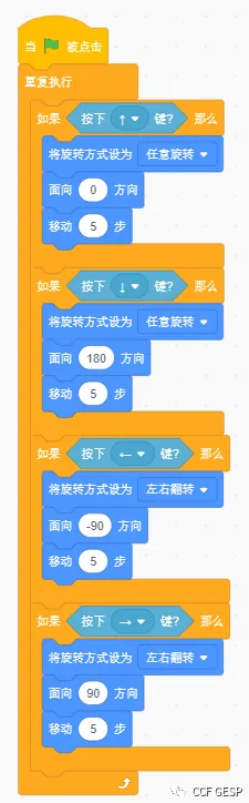 真题解析/GESP图形化一级认证3月真题回顾-第37张图片-四季读书网 真题解析/GESP图形化一级认证3月真题回顾-第37张图片-四季读书网