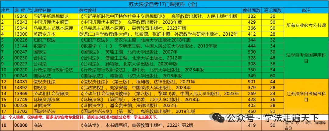00249 国际私法自考真题(26.04)-第2张图片-四季读书网