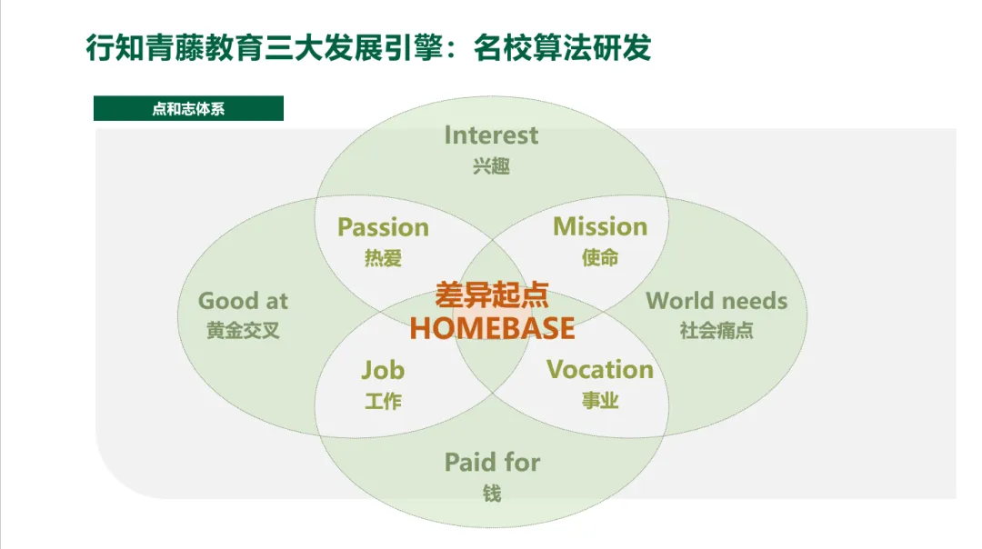 佛山中考转轨最后机会!这所黑马学校,带孩子换个赛道冲刺名校!-第6张图片-四季读书网
