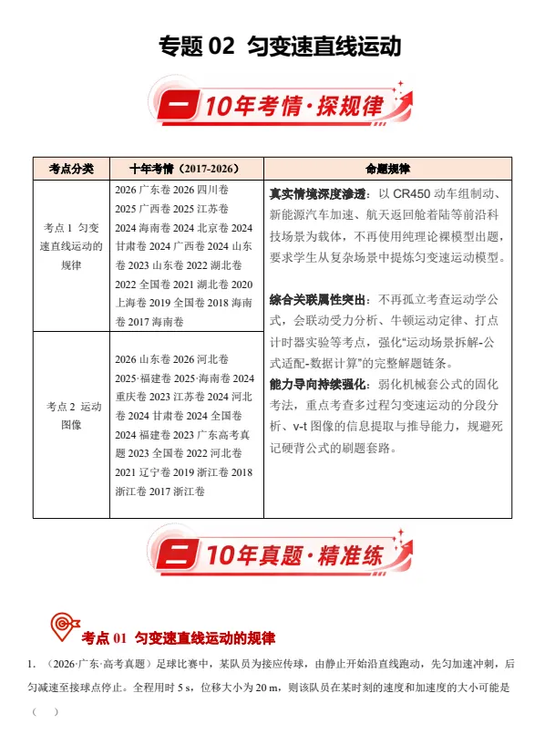 2027版高考《2017-2026十年真题分类汇编》(数英物)(多版本)-第4张图片-四季读书网