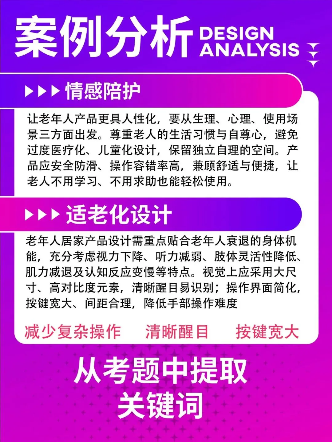 【图优优·真题解析】超详细!2026年天津美术学院产品设计手绘解析,为你点亮指路明灯,不容错过!-第17张图片-四季读书网 【图优优·真题解析】超详细!2026年天津美术学院产品设计手绘解析,为你点亮指路明灯,不容错过!-第17张图片-四季读书网