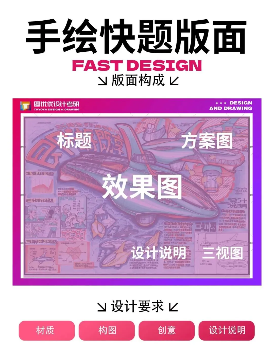 【图优优·真题解析】超详细!2026年天津美术学院产品设计手绘解析,为你点亮指路明灯,不容错过!-第39张图片-四季读书网 【图优优·真题解析】超详细!2026年天津美术学院产品设计手绘解析,为你点亮指路明灯,不容错过!-第39张图片-四季读书网