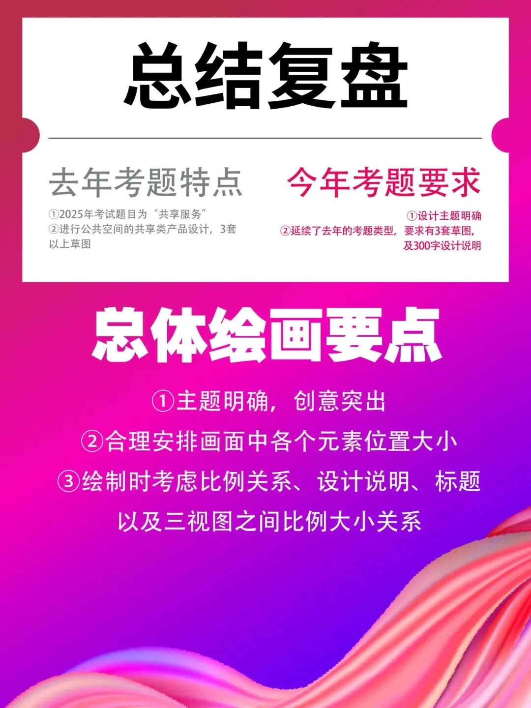 【图优优·真题解析】超详细!2026年天津美术学院产品设计手绘解析,为你点亮指路明灯,不容错过!-第41张图片-四季读书网 【图优优·真题解析】超详细!2026年天津美术学院产品设计手绘解析,为你点亮指路明灯,不容错过!-第41张图片-四季读书网