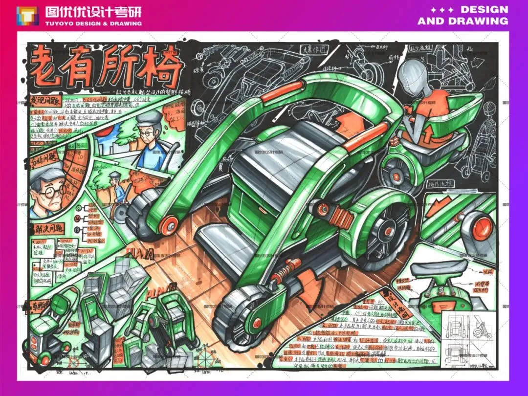 【图优优·真题解析】超详细!2026年天津美术学院产品设计手绘解析,为你点亮指路明灯,不容错过!-第54张图片-四季读书网 【图优优·真题解析】超详细!2026年天津美术学院产品设计手绘解析,为你点亮指路明灯,不容错过!-第54张图片-四季读书网