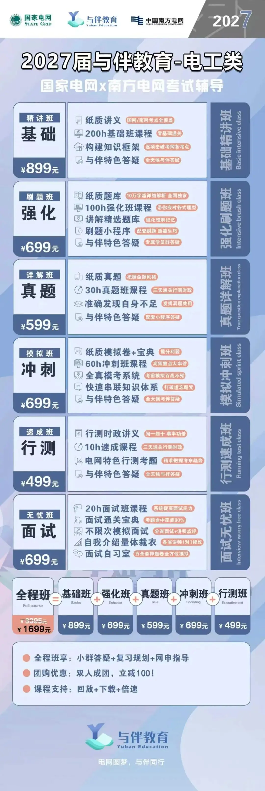 27 国网一批核心考情:读懂试卷结构,备考不走弯路!-第5张图片-四季读书网 27 国网一批核心考情:读懂试卷结构,备考不走弯路!-第5张图片-四季读书网