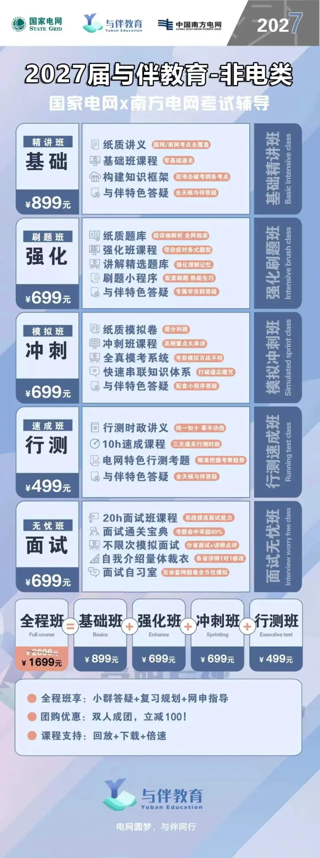 27 国网一批核心考情:读懂试卷结构,备考不走弯路!-第6张图片-四季读书网 27 国网一批核心考情:读懂试卷结构,备考不走弯路!-第6张图片-四季读书网