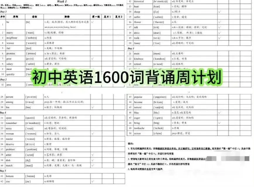 中考英语词汇背诵资料合集 21天记忆核心高频单词-第2张图片-四季读书网 中考英语词汇背诵资料合集 21天记忆核心高频单词-第2张图片-四季读书网