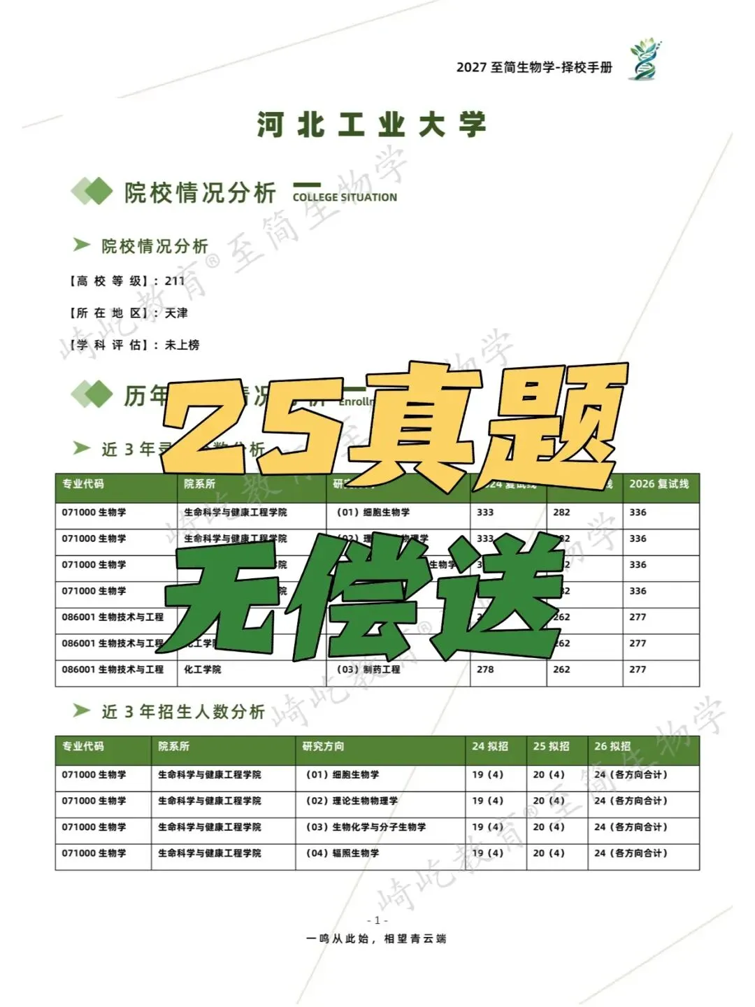 2027考研 河北工业大学790分子生物学898细胞生物学考研真题资料 近三年数据+2006-2025真题资料(免费分享25年)-第4张图片-四季读书网 2027考研 河北工业大学790分子生物学898细胞生物学考研真题资料 近三年数据+2006-2025真题资料(免费分享25年)-第4张图片-四季读书网