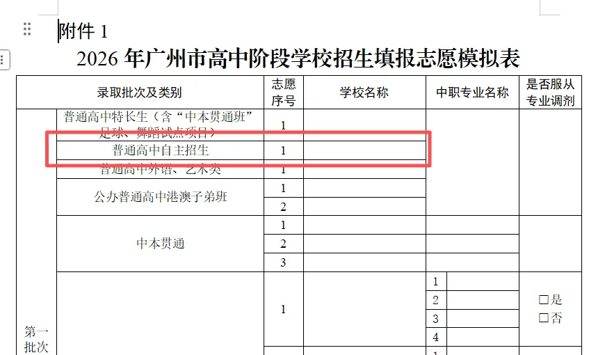 26中考复盘丨自招名额多了,录取率却没跟上?-第9张图片-四季读书网 26中考复盘丨自招名额多了,录取率却没跟上?-第9张图片-四季读书网