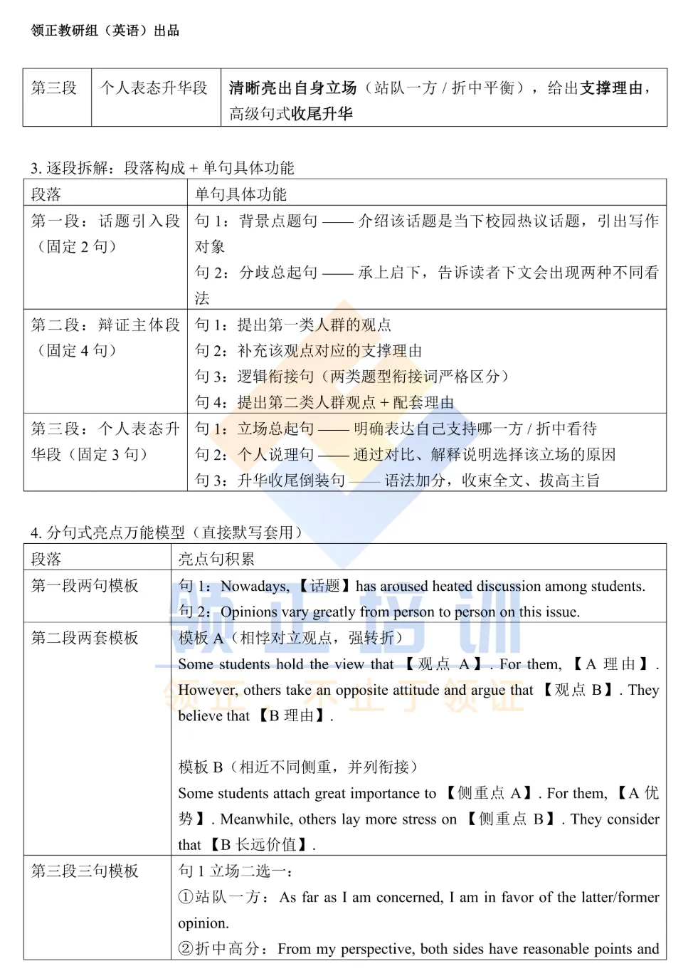 模考复盘干货|22级五年制暑期验收考英语辩证类作文全套攻略来袭!-第10张图片-四季读书网