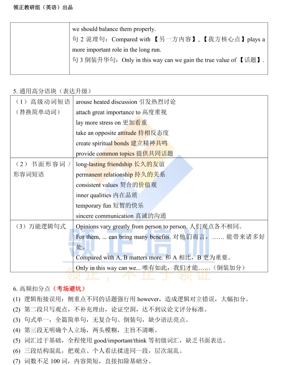 模考复盘干货|22级五年制暑期验收考英语辩证类作文全套攻略来袭!-第11张图片-四季读书网
