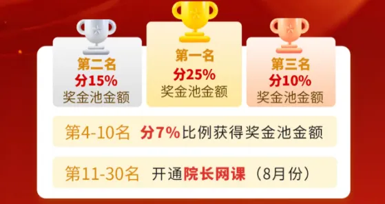 全新迭代八月鼎成杯模考大赛,以考促学冲刺!-第9张图片-四季读书网