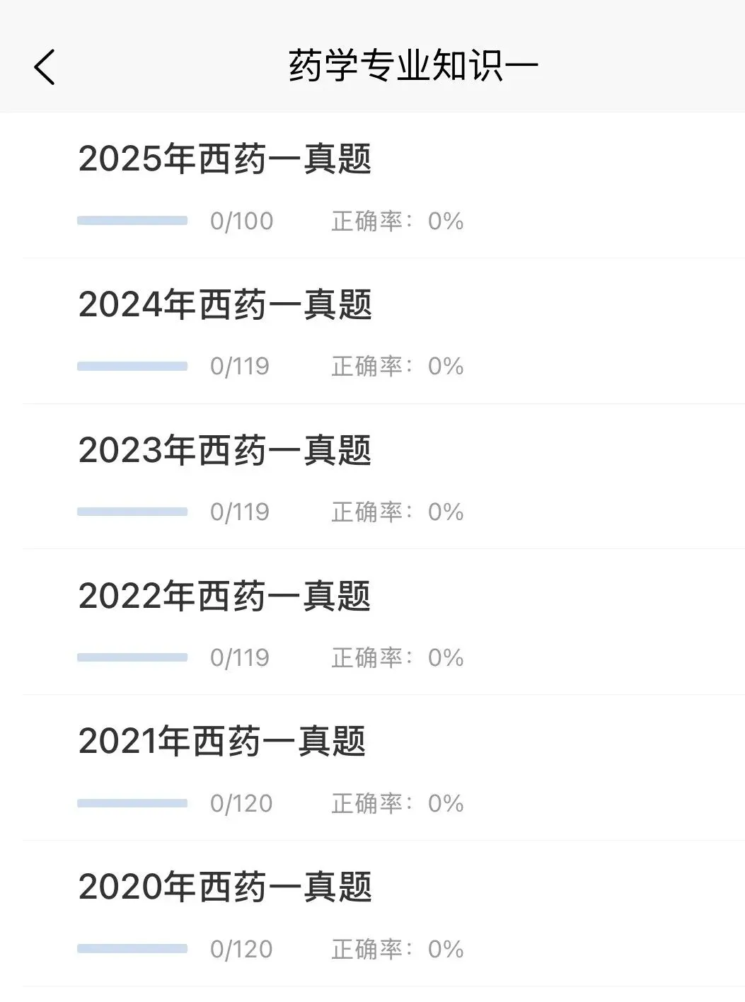 2026执业药师刷题神器推荐!考试模拟题库+错题本功能,手机随时随地练(附入口)-第8张图片-四季读书网