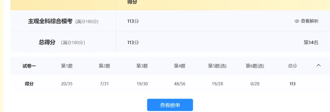 众合你这套模考,把法考的脸丢尽了-第1张图片-四季读书网 众合你这套模考,把法考的脸丢尽了-第1张图片-四季读书网