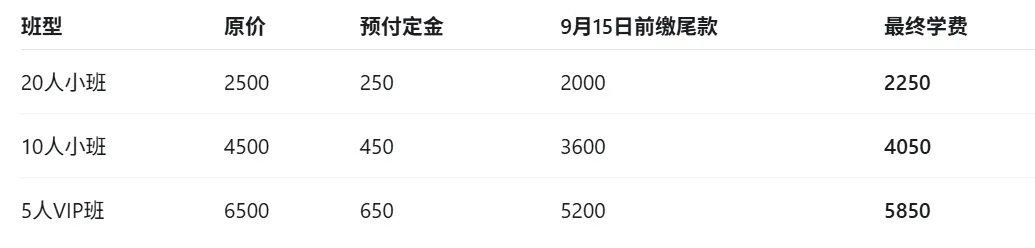 众合你这套模考,把法考的脸丢尽了-第8张图片-四季读书网 众合你这套模考,把法考的脸丢尽了-第8张图片-四季读书网