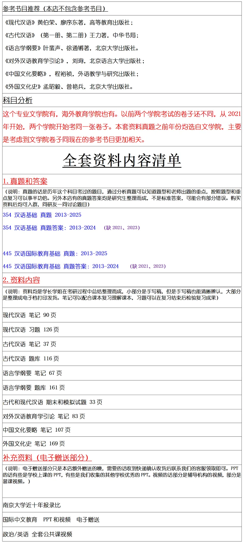 南京大学2027考研真题资料 | 南京大学国际中文教育考研354汉语基础445汉语国际教育基础真题答案笔记题库|持续更新中……-第9张图片-四季读书网 南京大学2027考研真题资料 | 南京大学国际中文教育考研354汉语基础445汉语国际教育基础真题答案笔记题库|持续更新中……-第9张图片-四季读书网