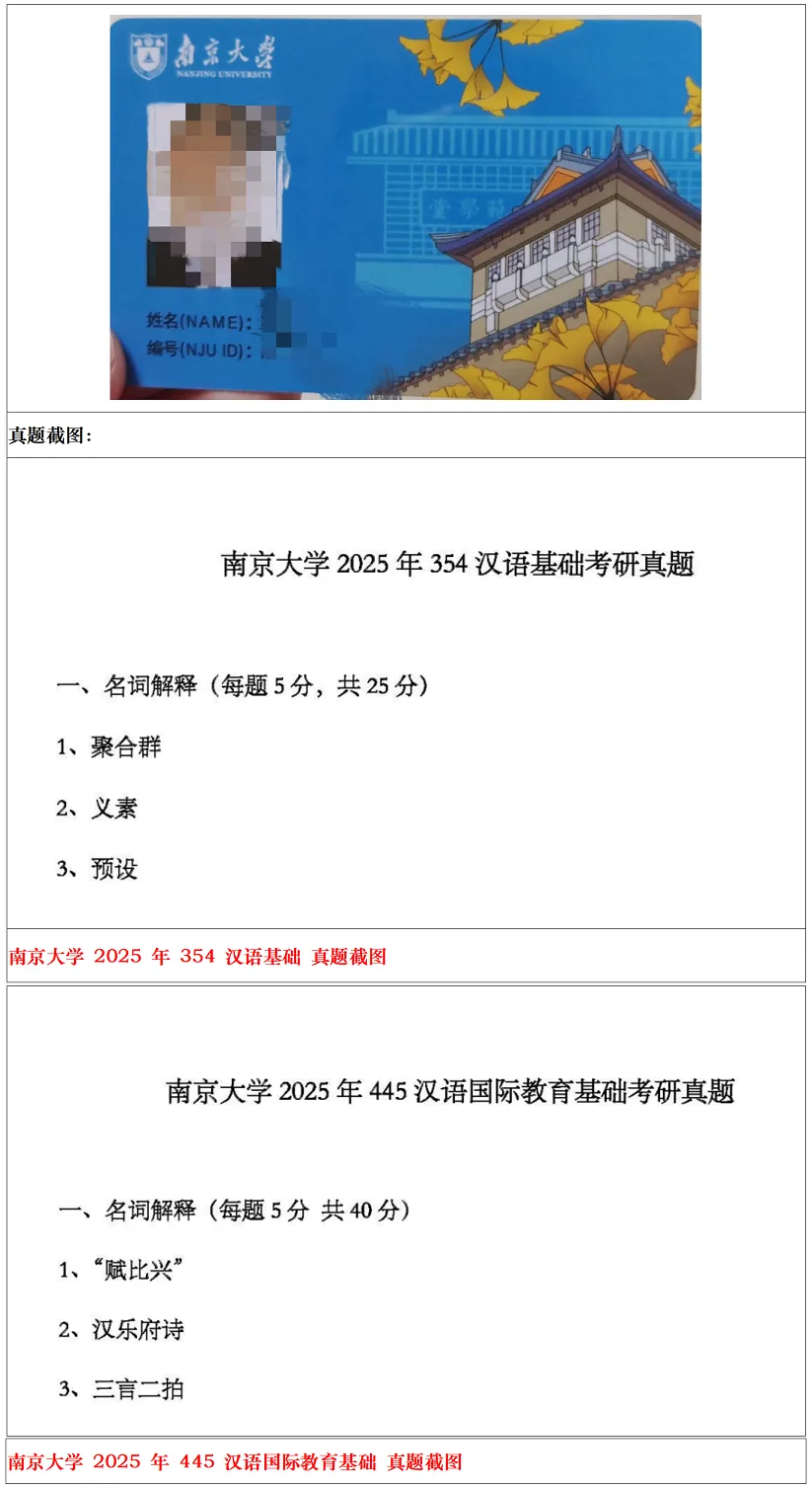 南京大学2027考研真题资料 | 南京大学国际中文教育考研354汉语基础445汉语国际教育基础真题答案笔记题库|持续更新中……-第12张图片-四季读书网 南京大学2027考研真题资料 | 南京大学国际中文教育考研354汉语基础445汉语国际教育基础真题答案笔记题库|持续更新中……-第12张图片-四季读书网