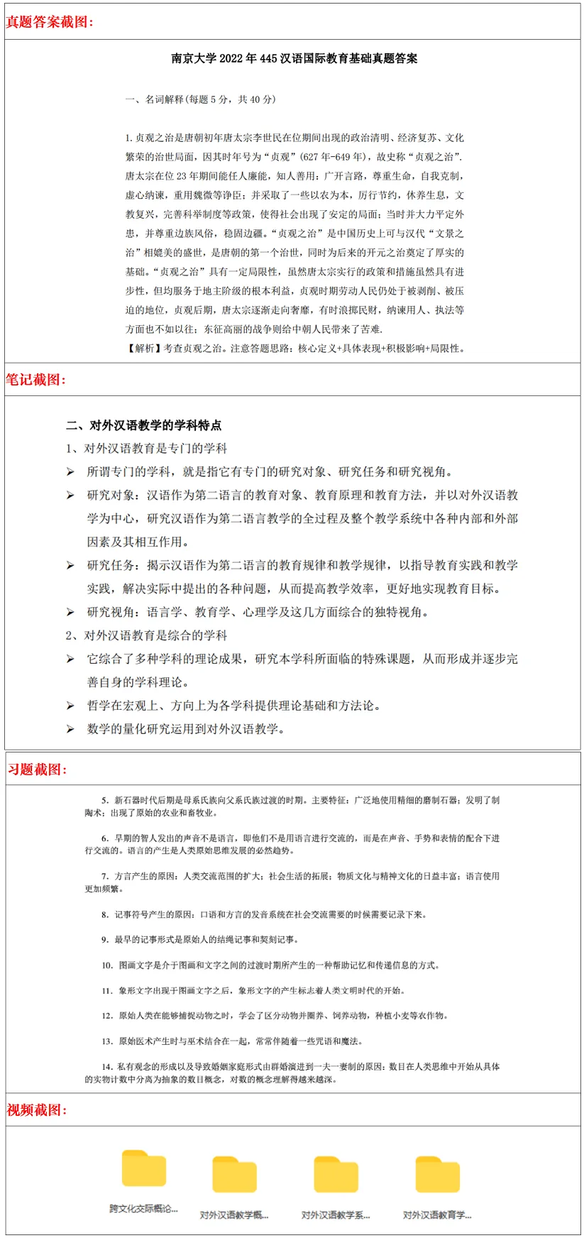 南京大学2027考研真题资料 | 南京大学国际中文教育考研354汉语基础445汉语国际教育基础真题答案笔记题库|持续更新中……-第14张图片-四季读书网 南京大学2027考研真题资料 | 南京大学国际中文教育考研354汉语基础445汉语国际教育基础真题答案笔记题库|持续更新中……-第14张图片-四季读书网