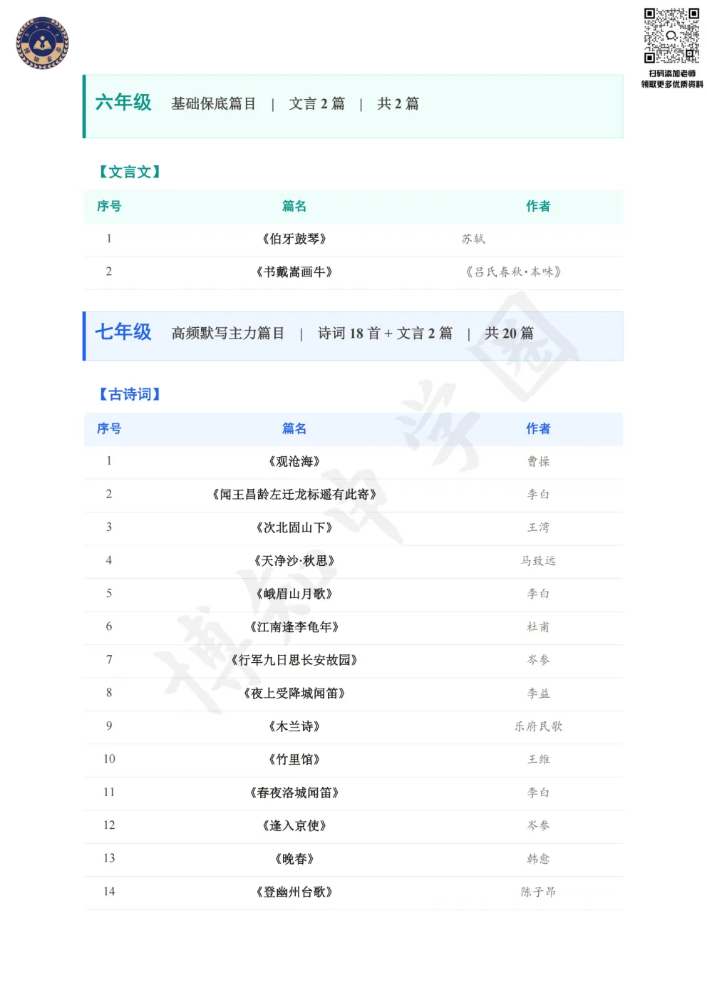 告别机械背诵|上海中考语文必背61篇理解性默写,避开语境失分坑-第6张图片-四季读书网 告别机械背诵|上海中考语文必背61篇理解性默写,避开语境失分坑-第6张图片-四季读书网