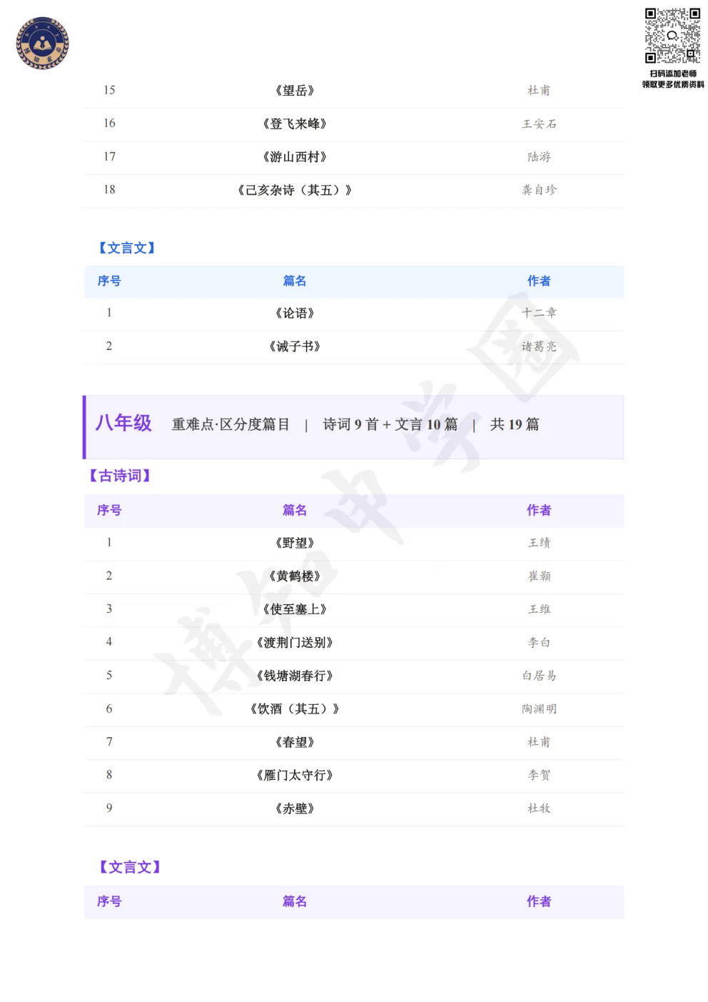 告别机械背诵|上海中考语文必背61篇理解性默写,避开语境失分坑-第8张图片-四季读书网 告别机械背诵|上海中考语文必背61篇理解性默写,避开语境失分坑-第8张图片-四季读书网