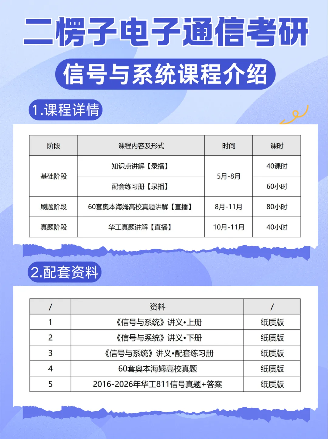 2016年华南理工大学811信号与系统考研真题分享-第4张图片-四季读书网 2016年华南理工大学811信号与系统考研真题分享-第4张图片-四季读书网
