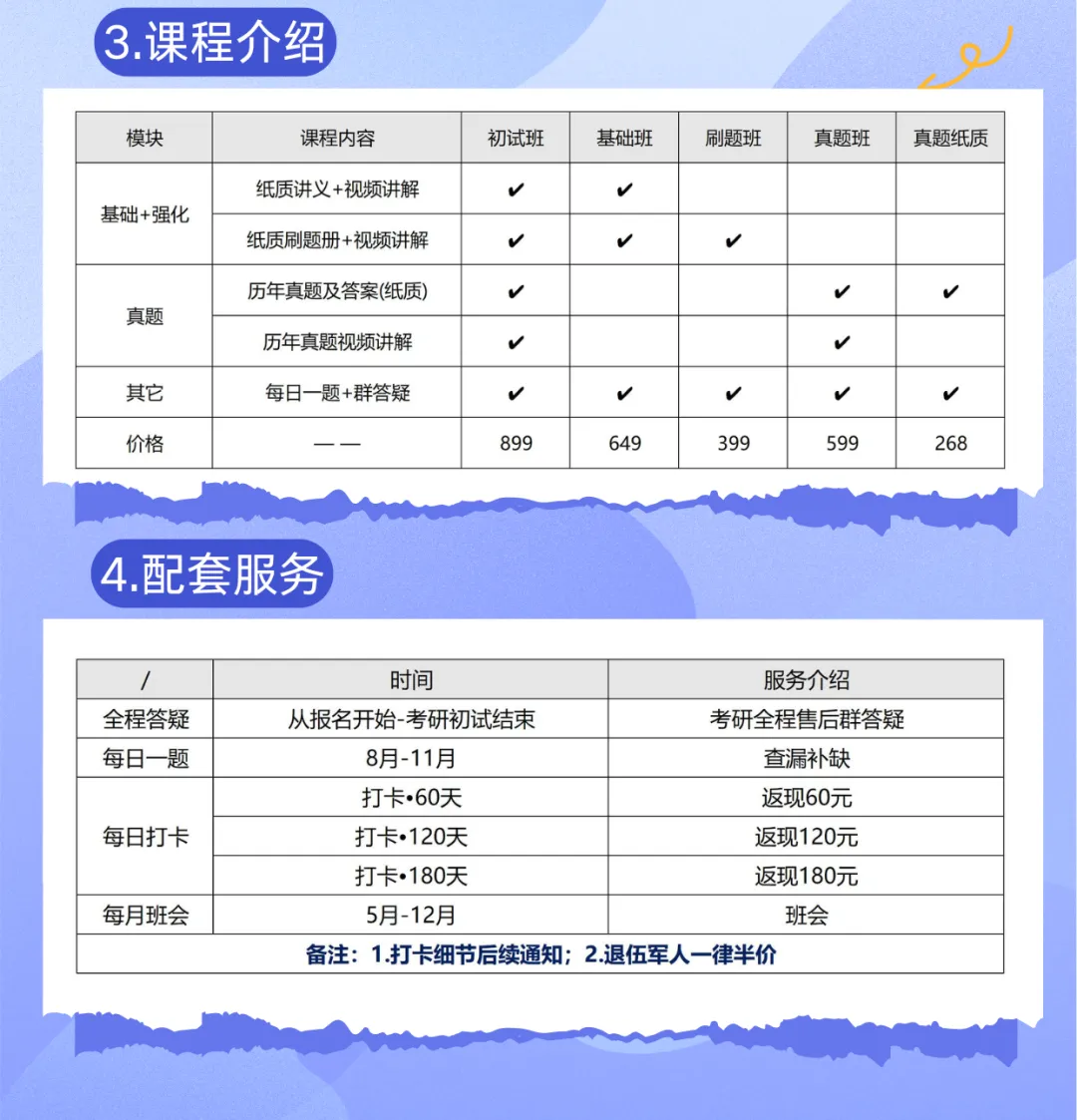 2016年华南理工大学811信号与系统考研真题分享-第5张图片-四季读书网 2016年华南理工大学811信号与系统考研真题分享-第5张图片-四季读书网