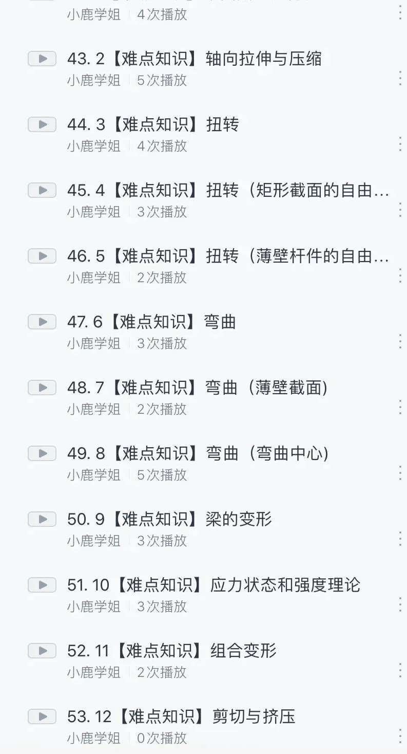 27考研同济 808 材料力学|近 10 年真题全拆解:重点章节 + 高频考点 + 冷门押题,照着复习冲 130+-第8张图片-四季读书网