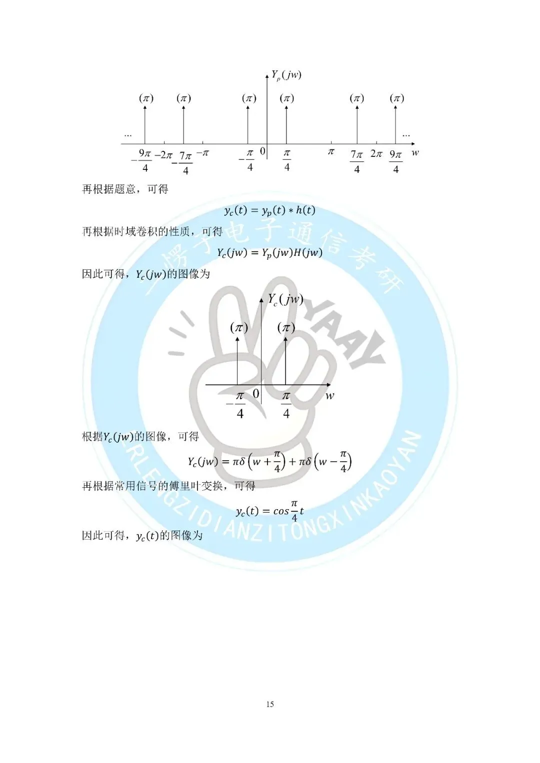 2016年华南理工大学811信号与系统考研真题分享-第20张图片-四季读书网 2016年华南理工大学811信号与系统考研真题分享-第20张图片-四季读书网